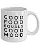 food quote coffee cup